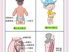 2026第三类医疗器械渠道对接会